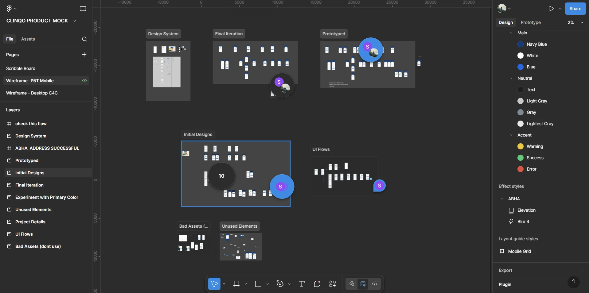 Behind the scenes of the Figma file