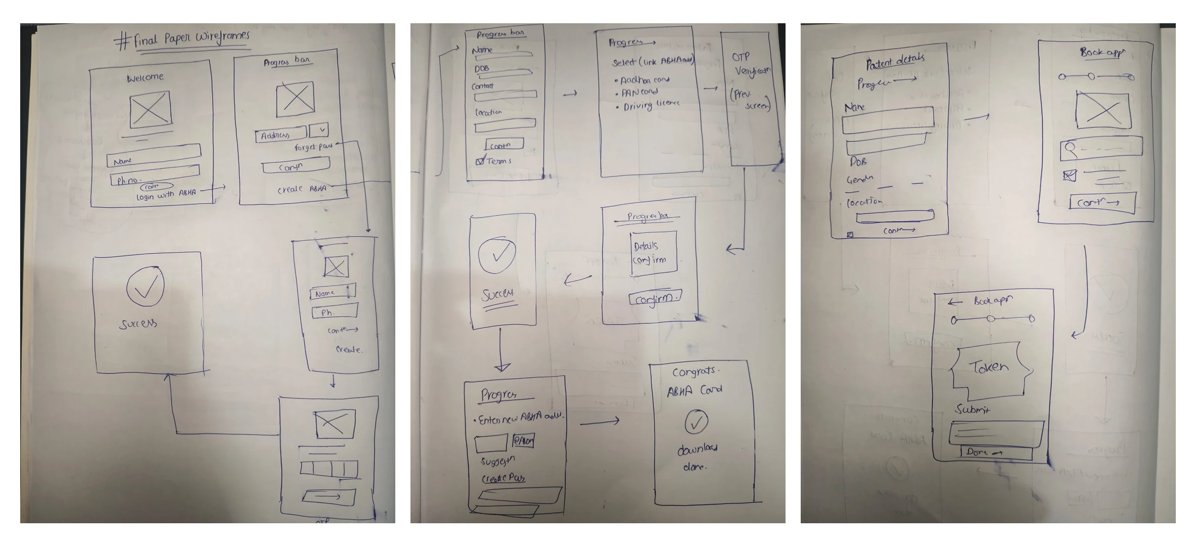 Paper wireframes