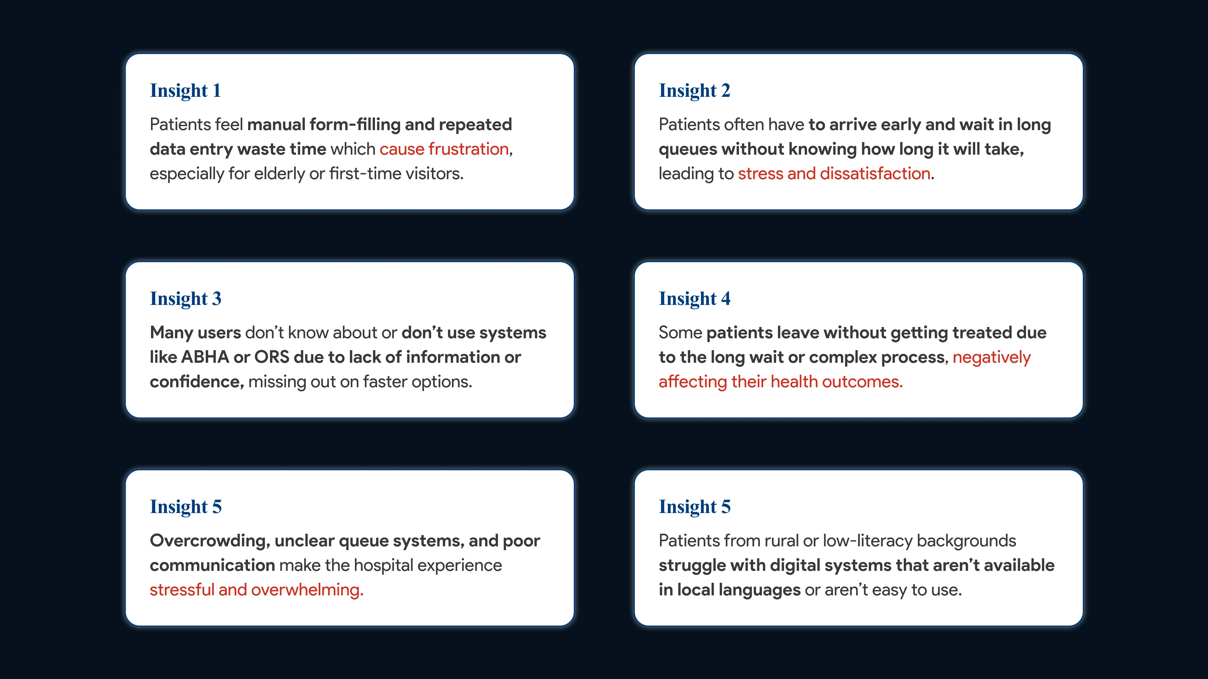 Insights from secondary research