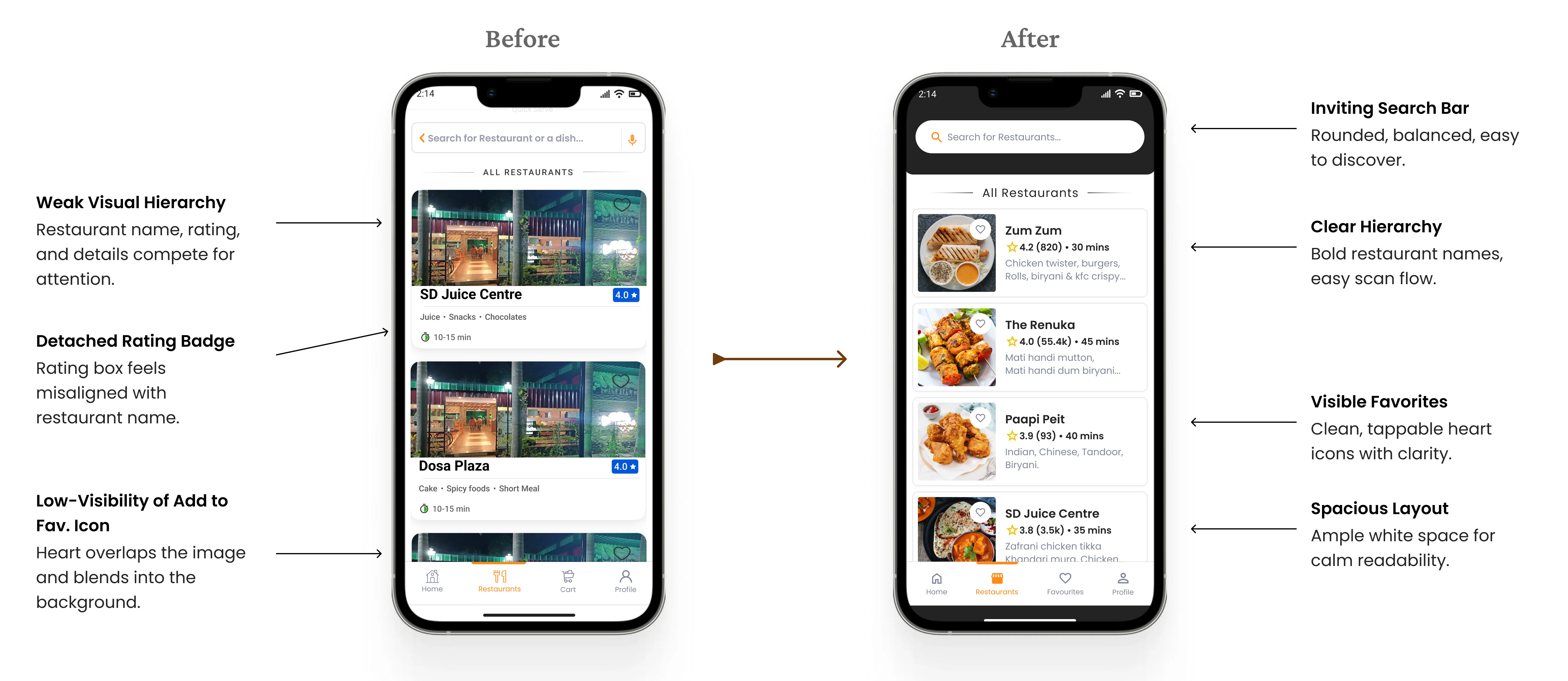 Design Iterations Phase 2