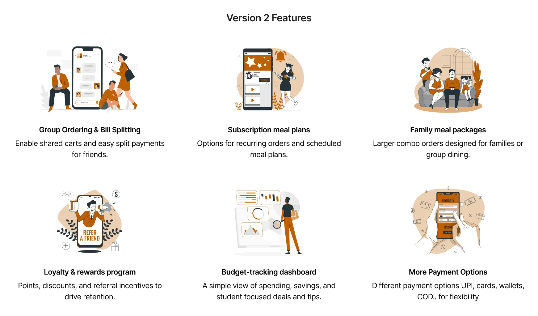 Version 2 features list
