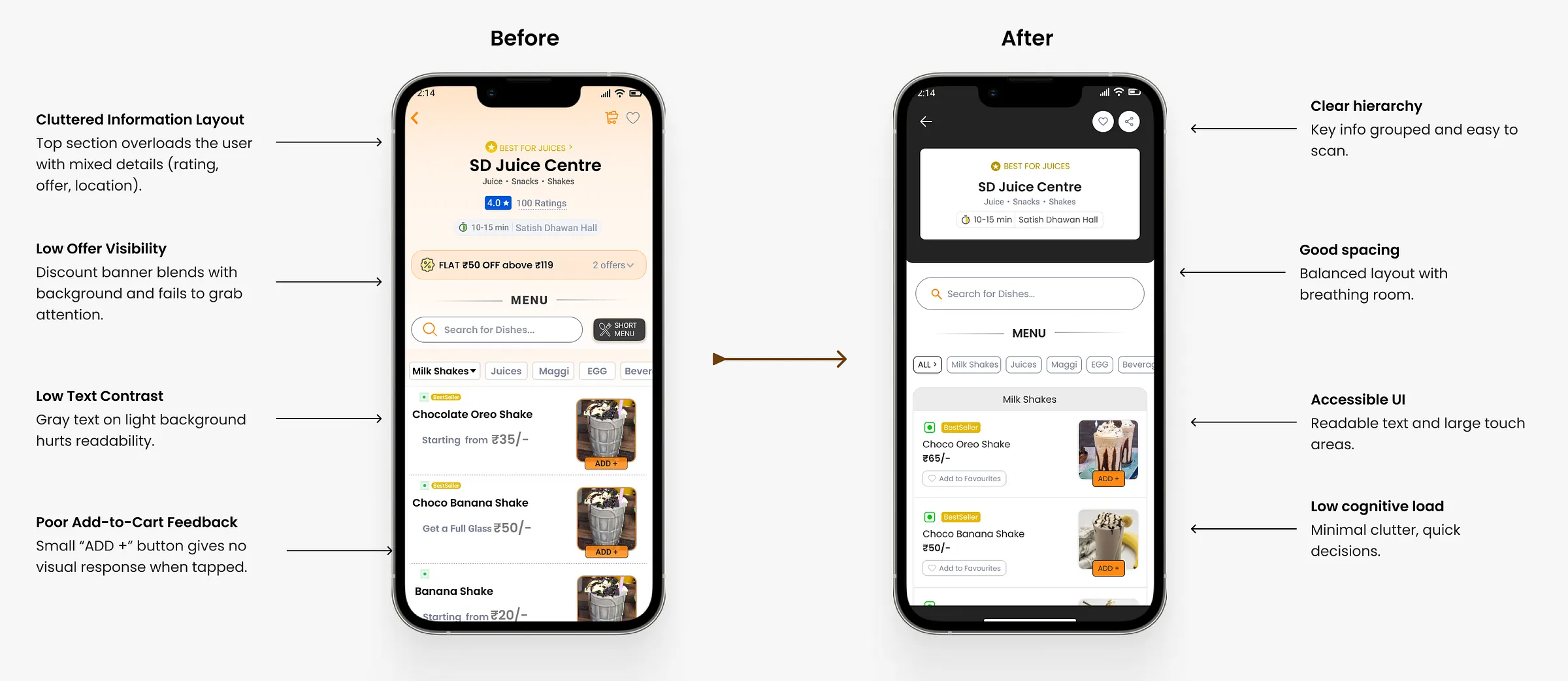 Iterations of the restaurant details and menu