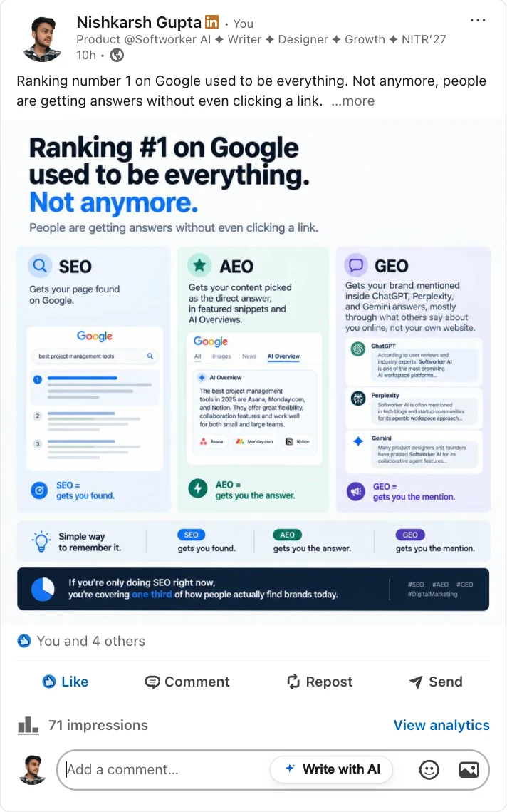 LinkedIn post with the InlineAI Write with AI pill inside the empty comment box