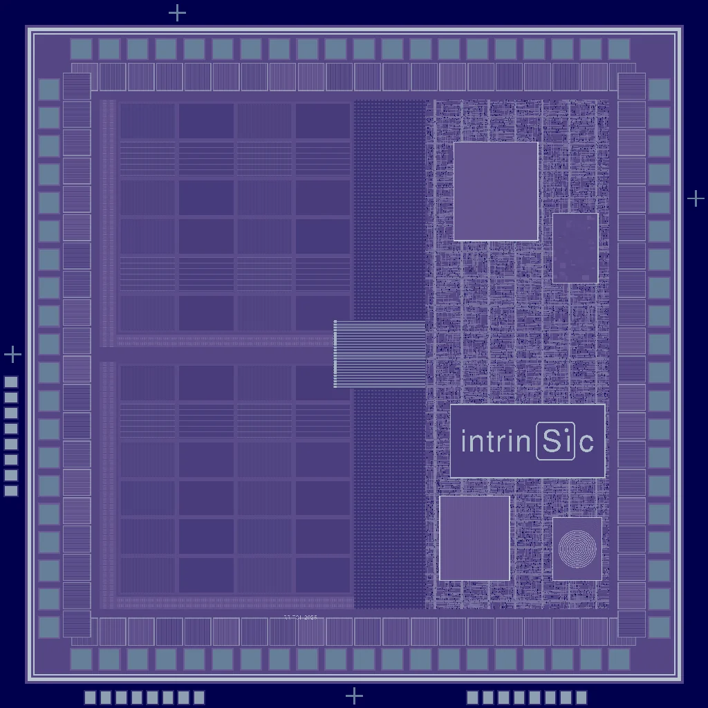 Flat layout map of one die: memory banks on the left, logic on the right, the bus between them, pads around the edge