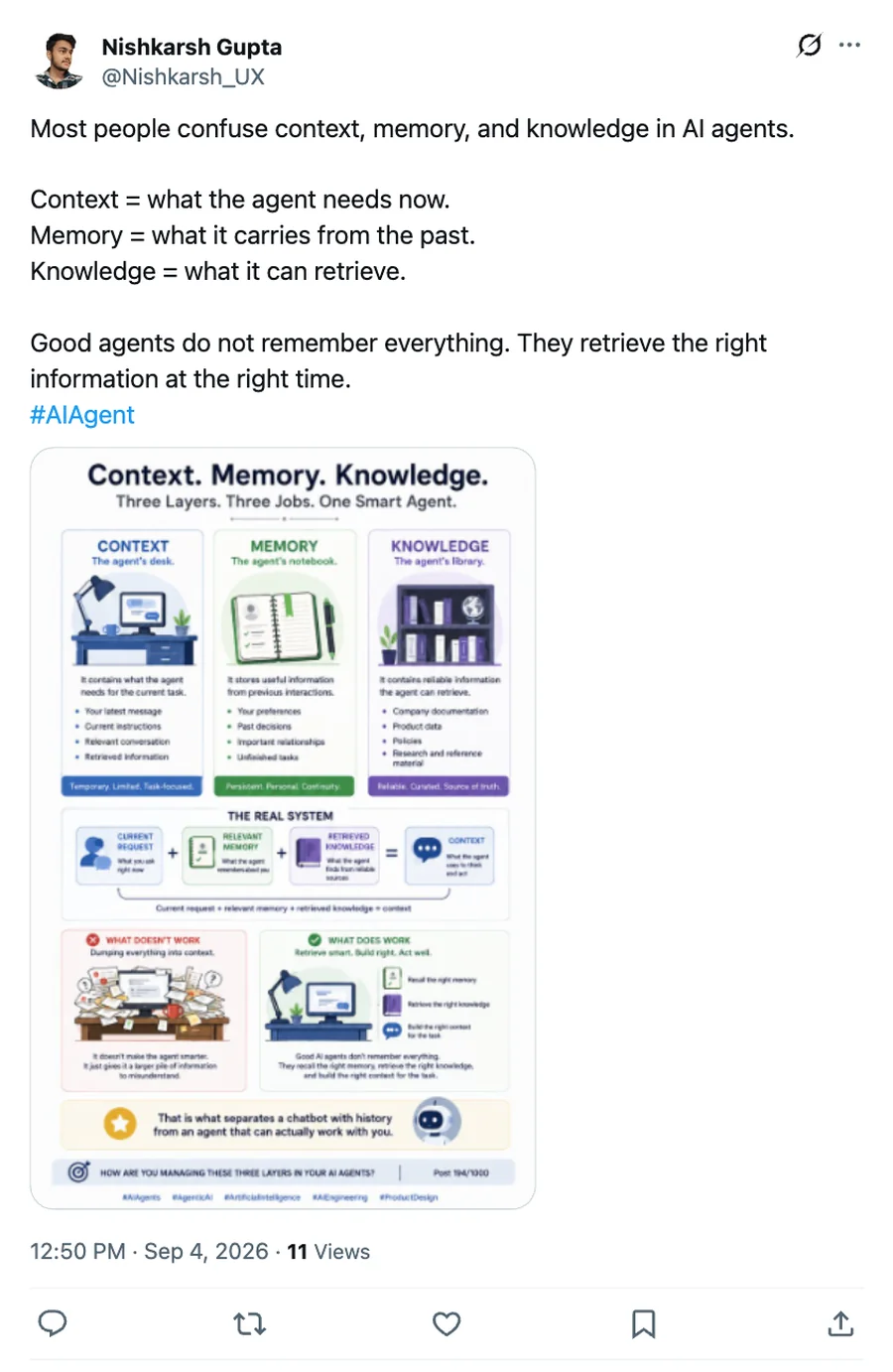 Post on X: Most people confuse context, memory and knowledge in AI agents. Context is what the agent needs now, memory is what it carries from the past, knowledge is what it can retrieve. An infographic of the three layers.